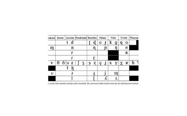 挽回狮子座男的必杀技