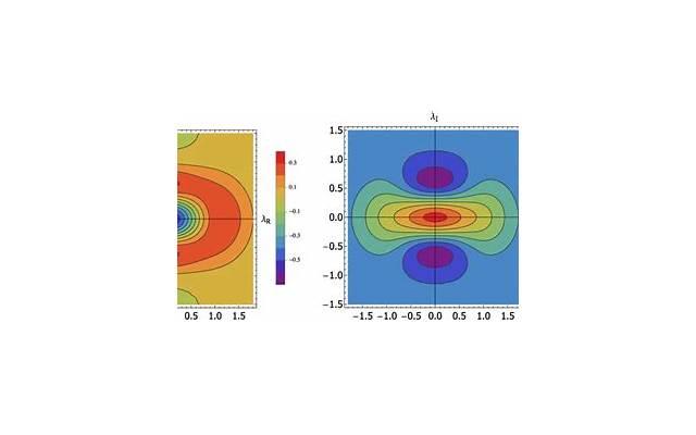 高晓松的媳妇是谁-他结了几次婚