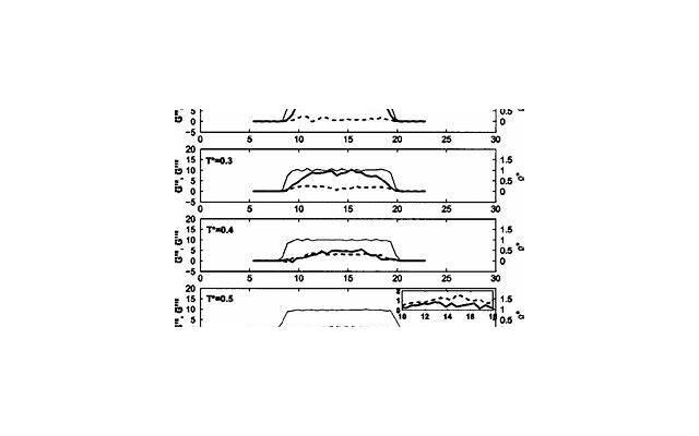 军嫂政审不合格22种情况