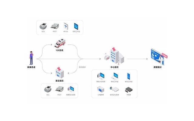 天蝎座：富有原则的信仰和真诚的人际关系