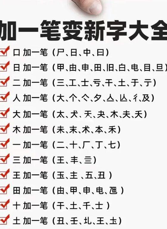 工加一笔变字（工加一笔共有20个字）