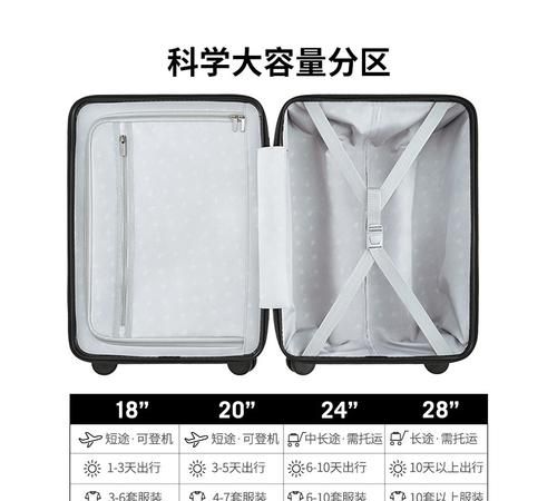 飞机电脑可以放在行李箱里过安检吗