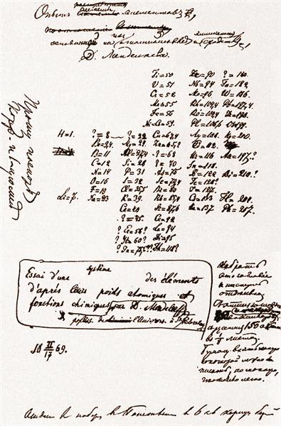 地球1岁的样子图 这张表用科学揭示万物秩序(2)