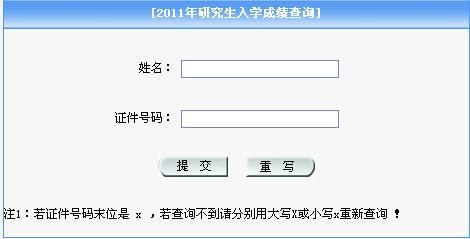 河南大学成绩查询系统_河南大学成绩查询时间-第1张图片-
