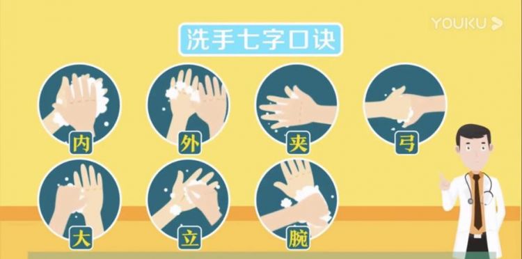 7步洗手法的七字口诀是