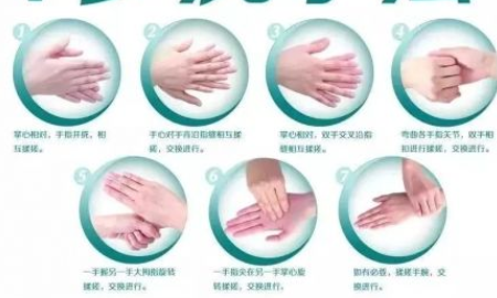 洗手口诀七字,七步洗手法的顺口溜是什么图9