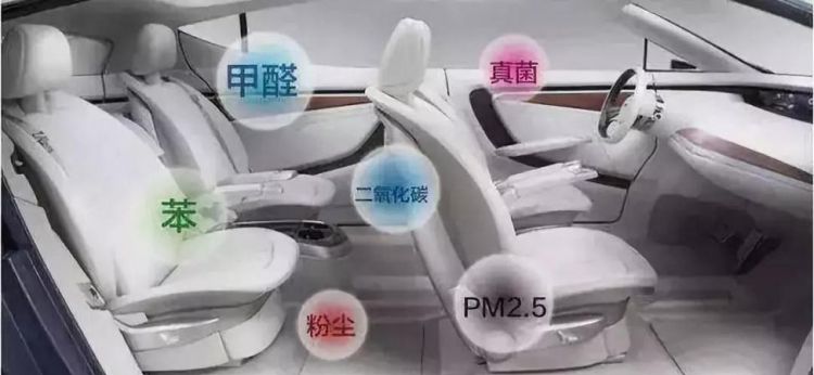 甲醛吸入多长时间会对身体有伤害