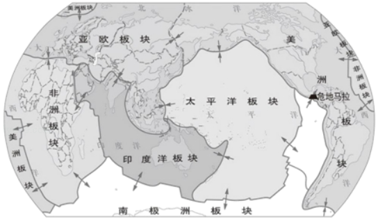 喜马拉雅山脉的形成是哪两大板块挤压形成的