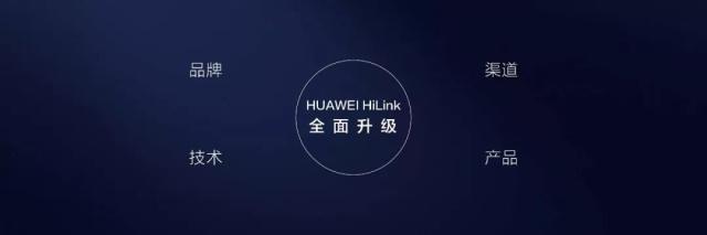 华为Hilink系统（到底什么是HUAWEIHiLink一文解构华为的全场景智慧化战略）(6)