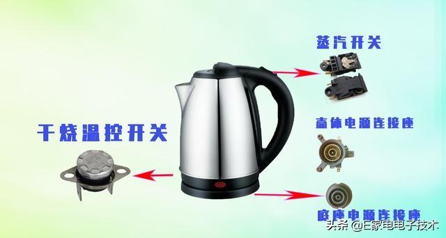 电热水壶坏了一般是什么原因（热水壶坏了不要扔掉）(2)