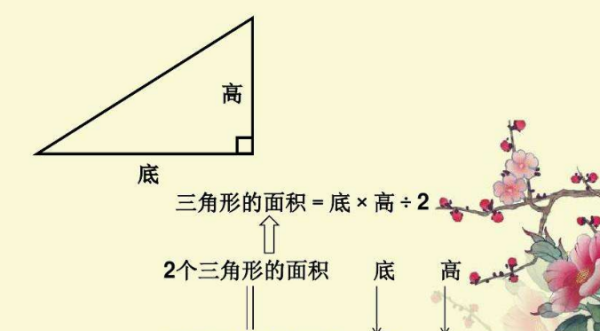 三角形的周长公式,三角形周长公式怎么算三角形的周长图3