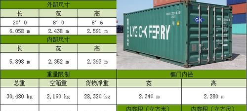 工地集装箱尺寸规格表