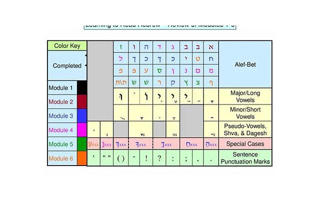 给男宝宝起名字？给男宝宝起名字 活泼