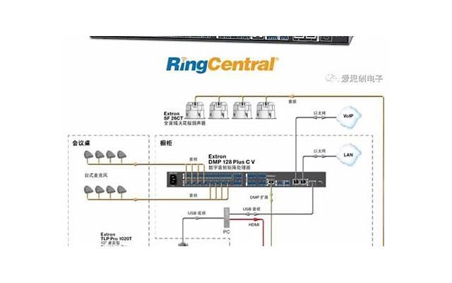 健康身体从平板支撑开始平板支撑有什么好处？