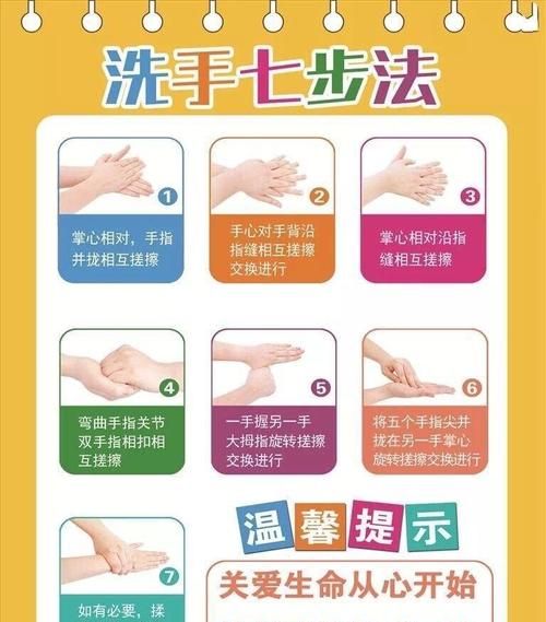 七步洗手法口诀看后感言