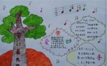 与劳动大生产相关的知识