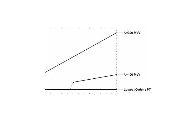 哪五感让爱爱关系更亲密？