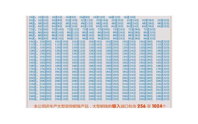 50公分红叶石楠价格（50公分的钻戒大概需要多少钱）