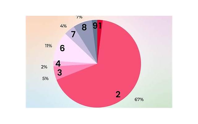 ESFJ的个性特点 ESFJ的个性特点