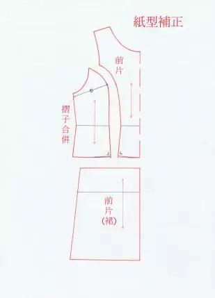 背心连衣裙裁剪方法和（整理了3款非常经典的背心连衣裙裁剪图分析）(24)