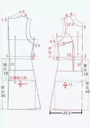 背心连衣裙裁剪方法和（整理了3款非常经典的背心连衣裙裁剪图分析）(18)