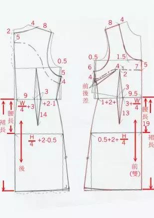 背心连衣裙裁剪方法和（整理了3款非常经典的背心连衣裙裁剪图分析）(10)