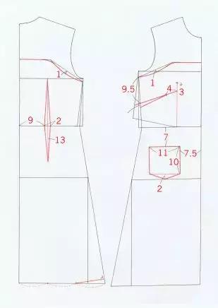 背心连衣裙裁剪方法和（整理了3款非常经典的背心连衣裙裁剪图分析）(7)
