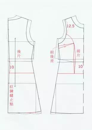 背心连衣裙裁剪方法和（整理了3款非常经典的背心连衣裙裁剪图分析）(23)