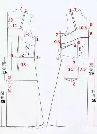 背心连衣裙裁剪方法和（整理了3款非常经典的背心连衣裙裁剪图分析）(3)