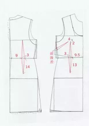背心连衣裙裁剪方法和（整理了3款非常经典的背心连衣裙裁剪图分析）(15)