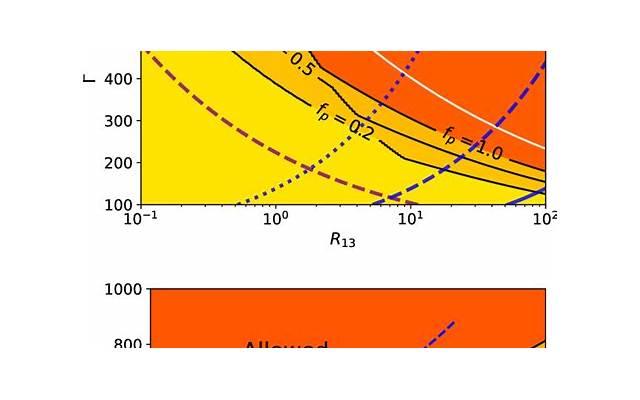 何愁撩不到妹子 qq搭讪开场白有哪些