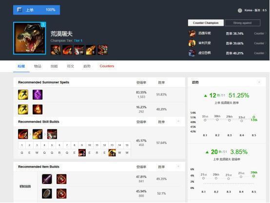 强攻改动最大受益者!上单鳄鱼伤害爆炸!